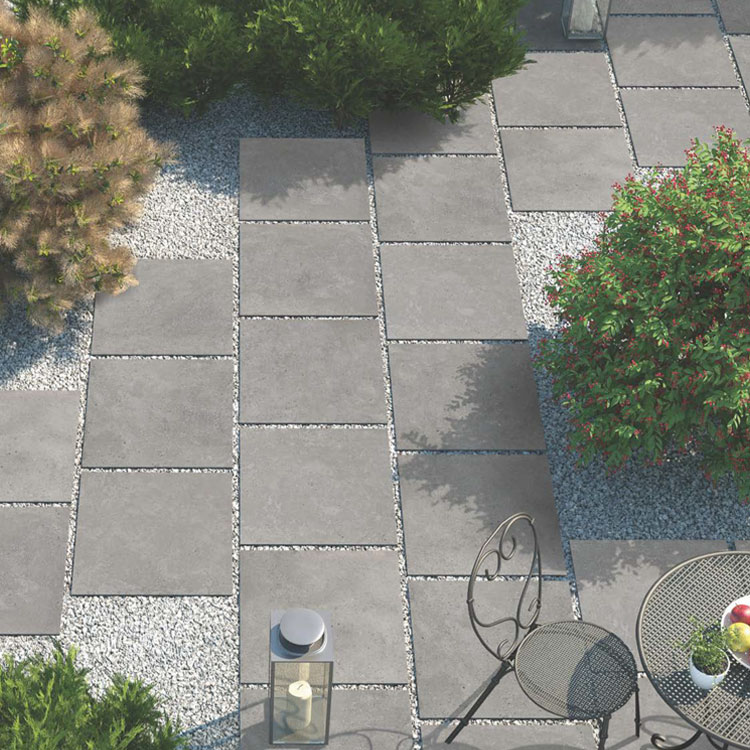 FullBody Tiles